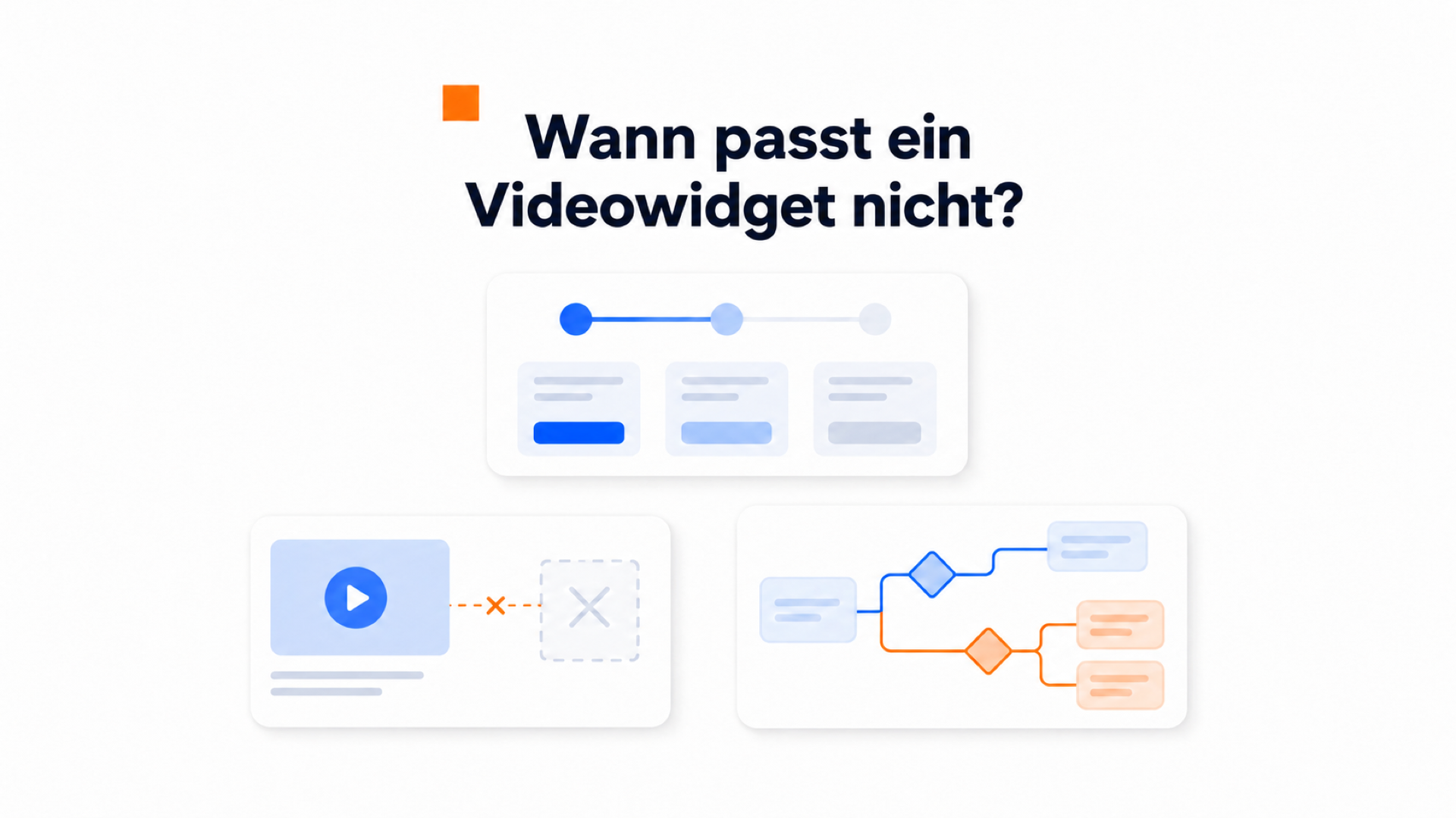 Illustration zu ungeeigneten Videowidget-Einsätzen