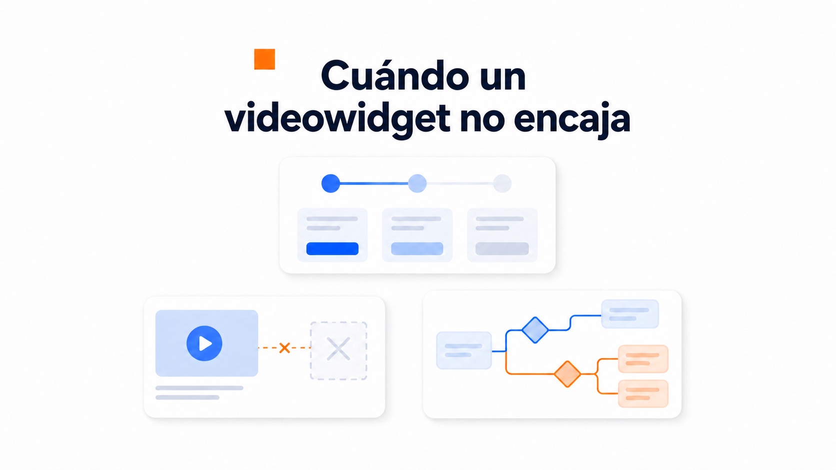 Ilustración de cuándo no encaja un videowidget