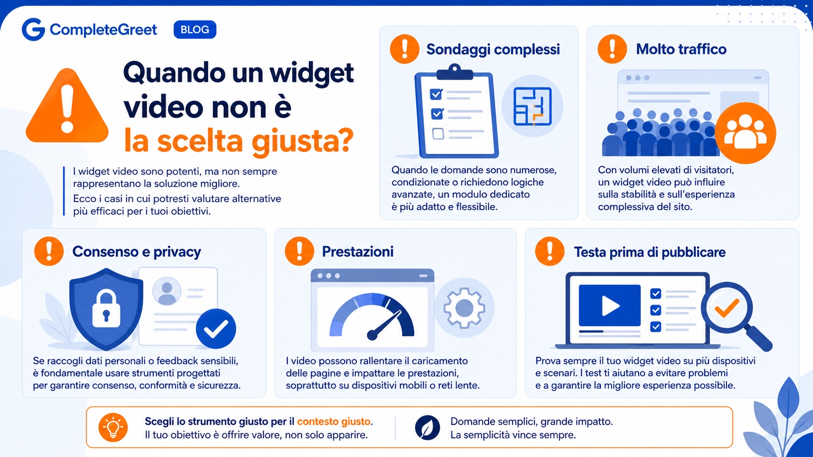 Illustrazione dei casi in cui un widget video non è adatto