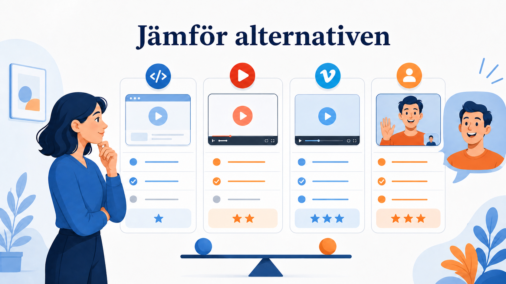 Bästa videowidgets för webbplatser