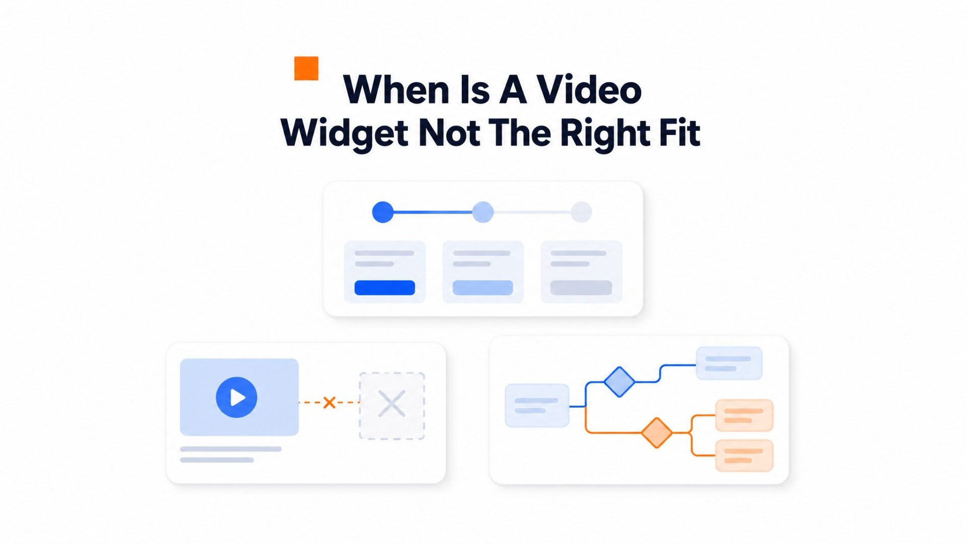 Comparison illustration for When is a video widget not the right fit