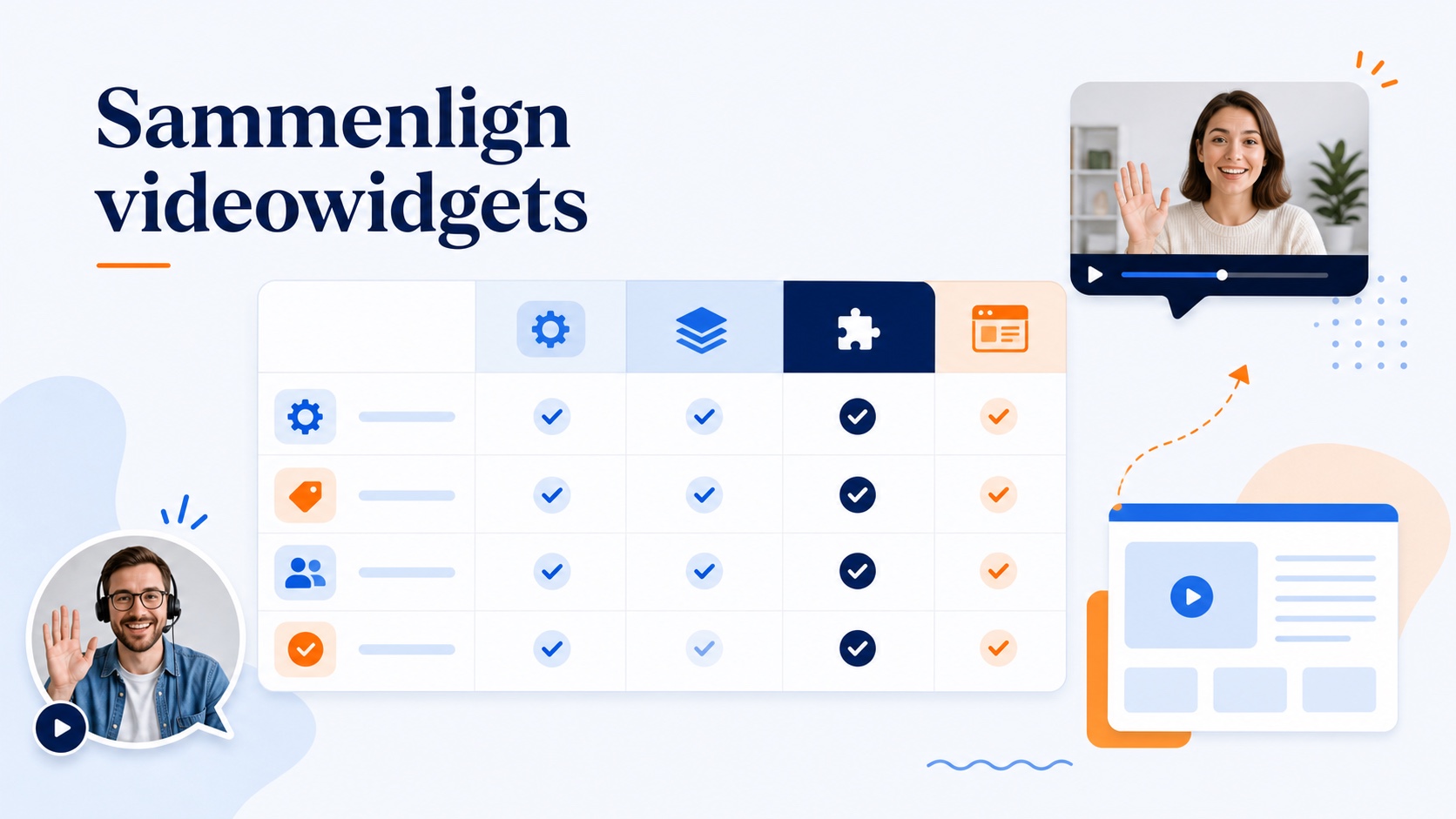 Illustration af videowidgets sammenlignet efter opsætning, pris og match