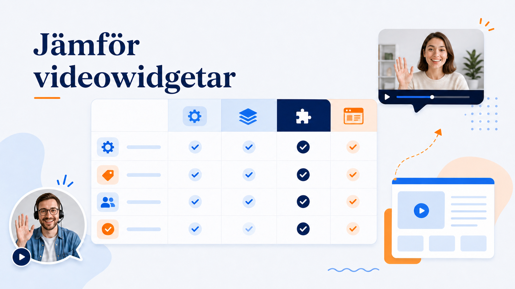 Bästa videowidgets för webbplatser