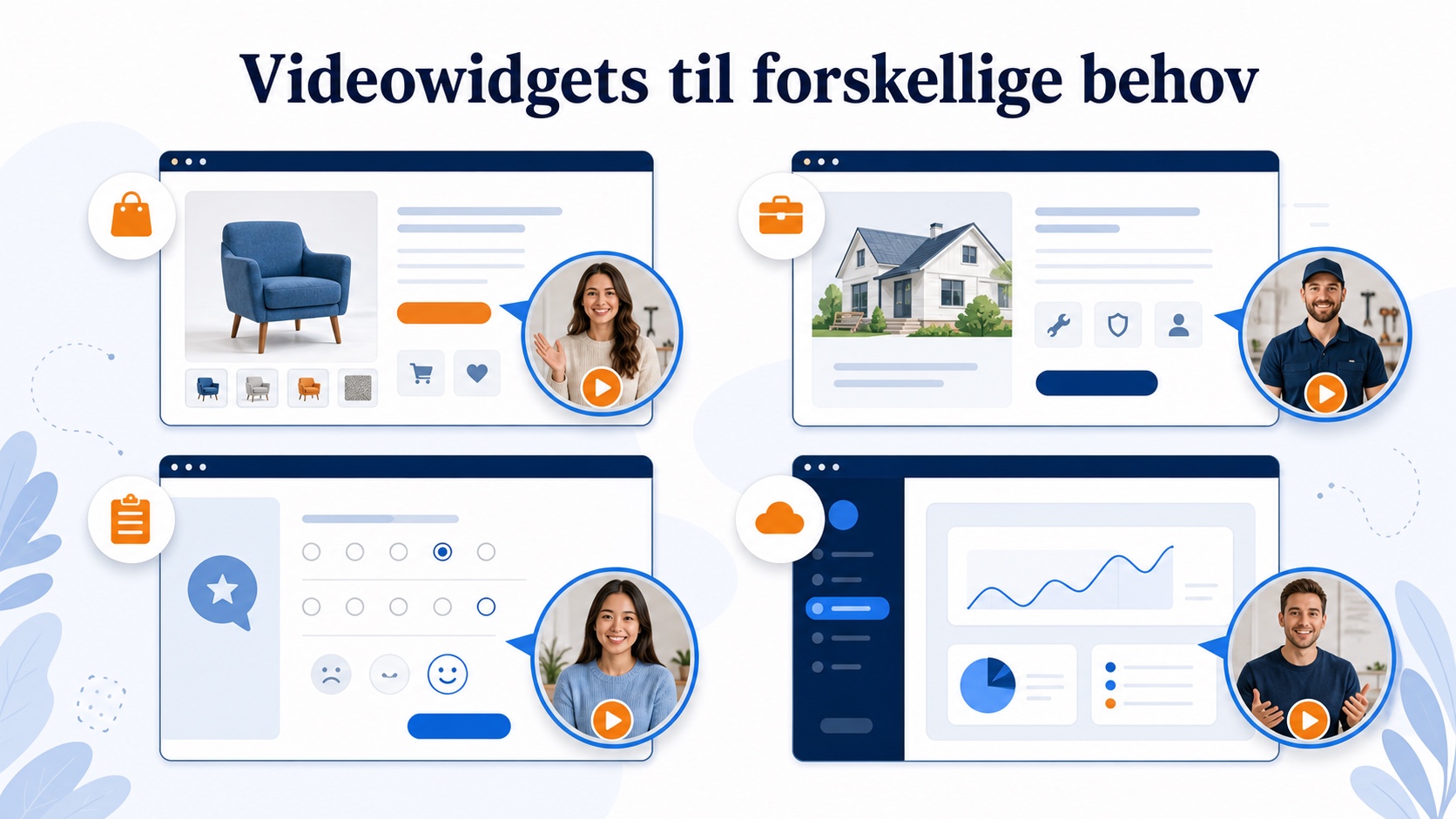 Illustration af videowidgets til forskellige behov