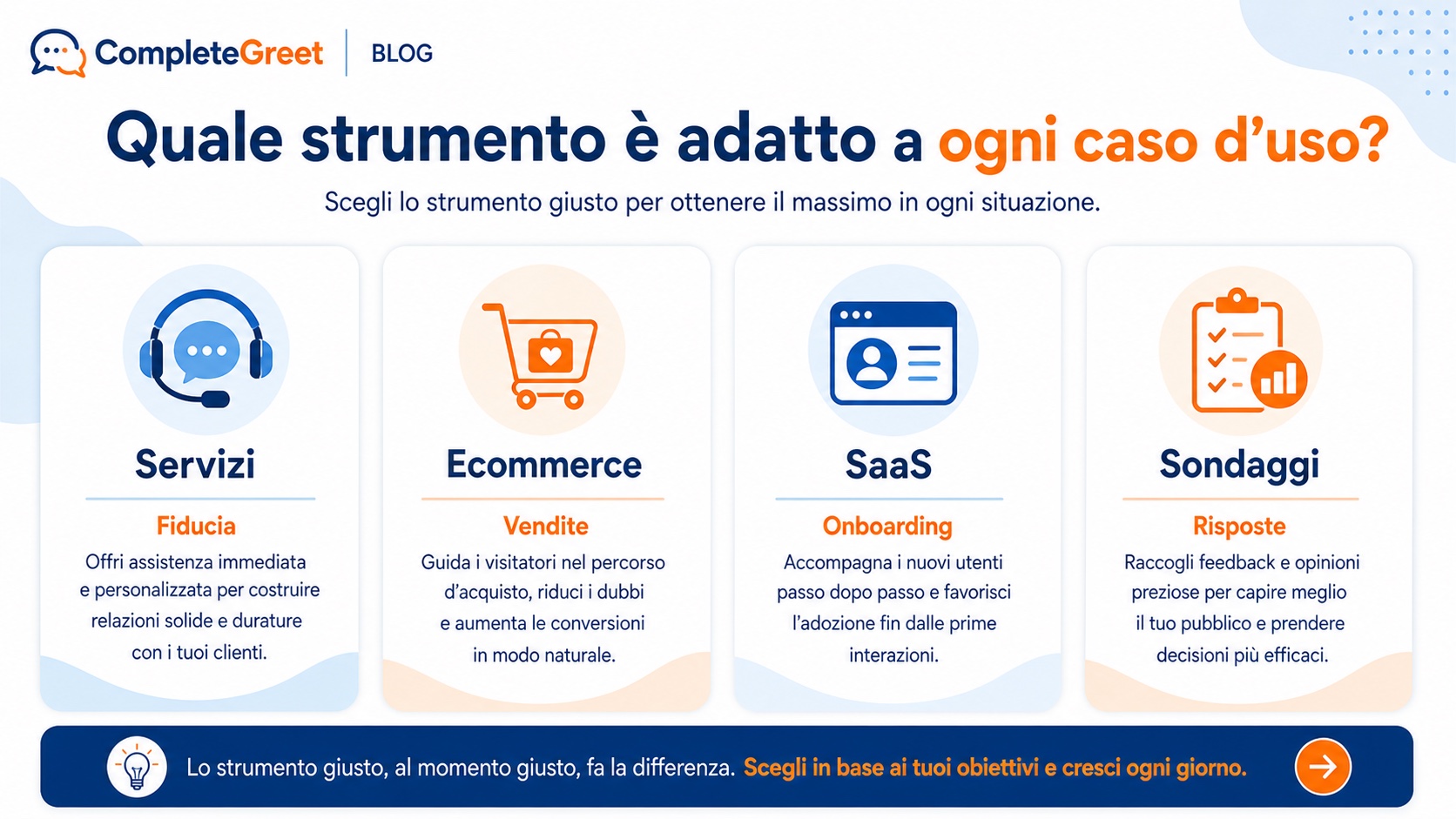 Illustrazione degli strumenti per ogni caso d'uso