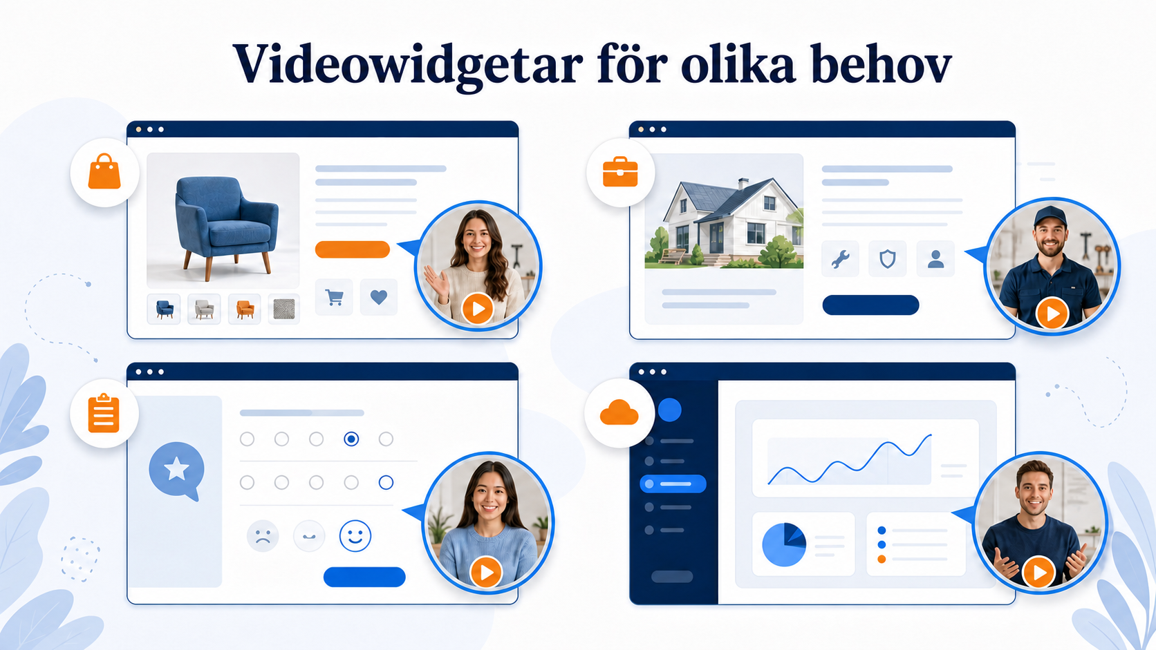 Bästa videowidgets för webbplatser