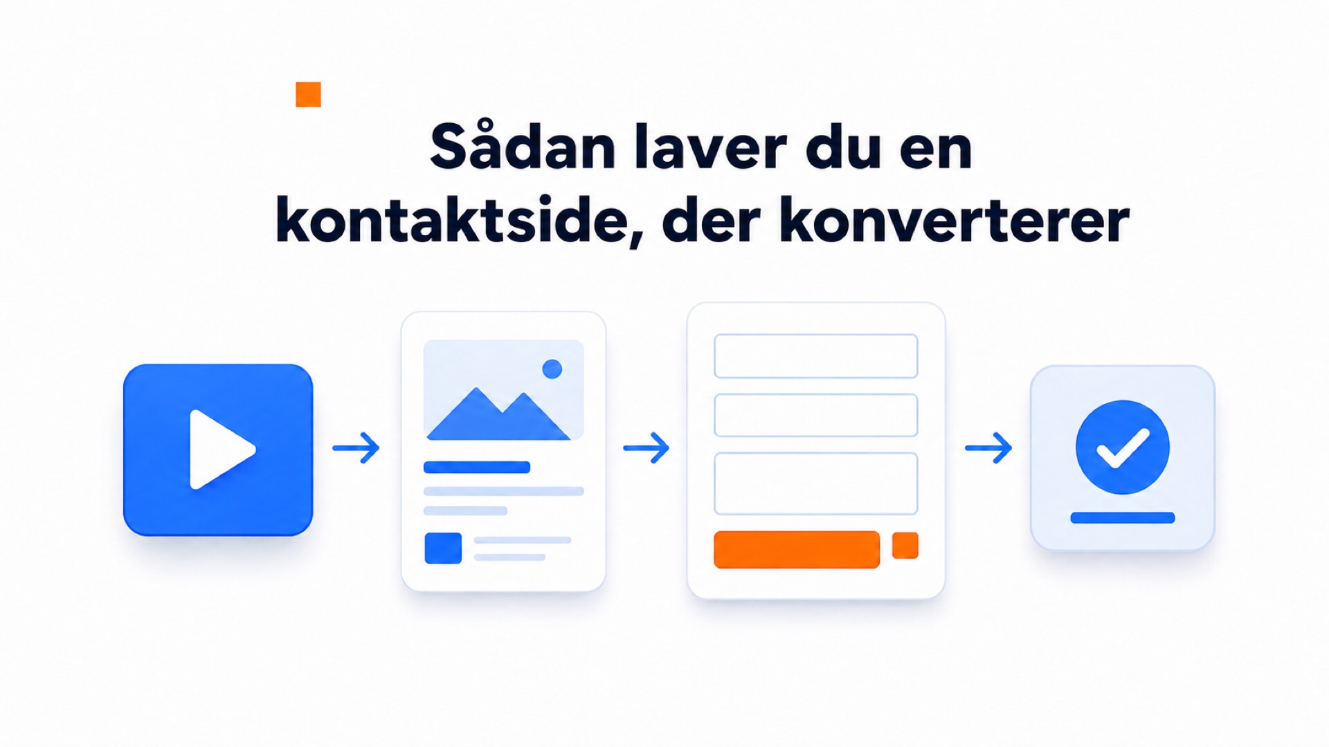 Illustration af en kontaktside, der skaber henvendelser