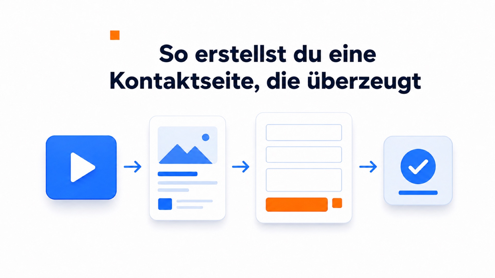 So erstellst du eine Kontaktseite, die Anfragen unterstützt