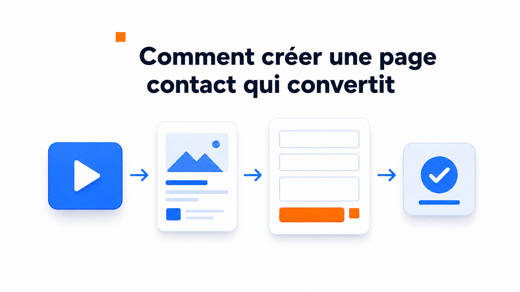 Illustration d’une page de contact qui convertit