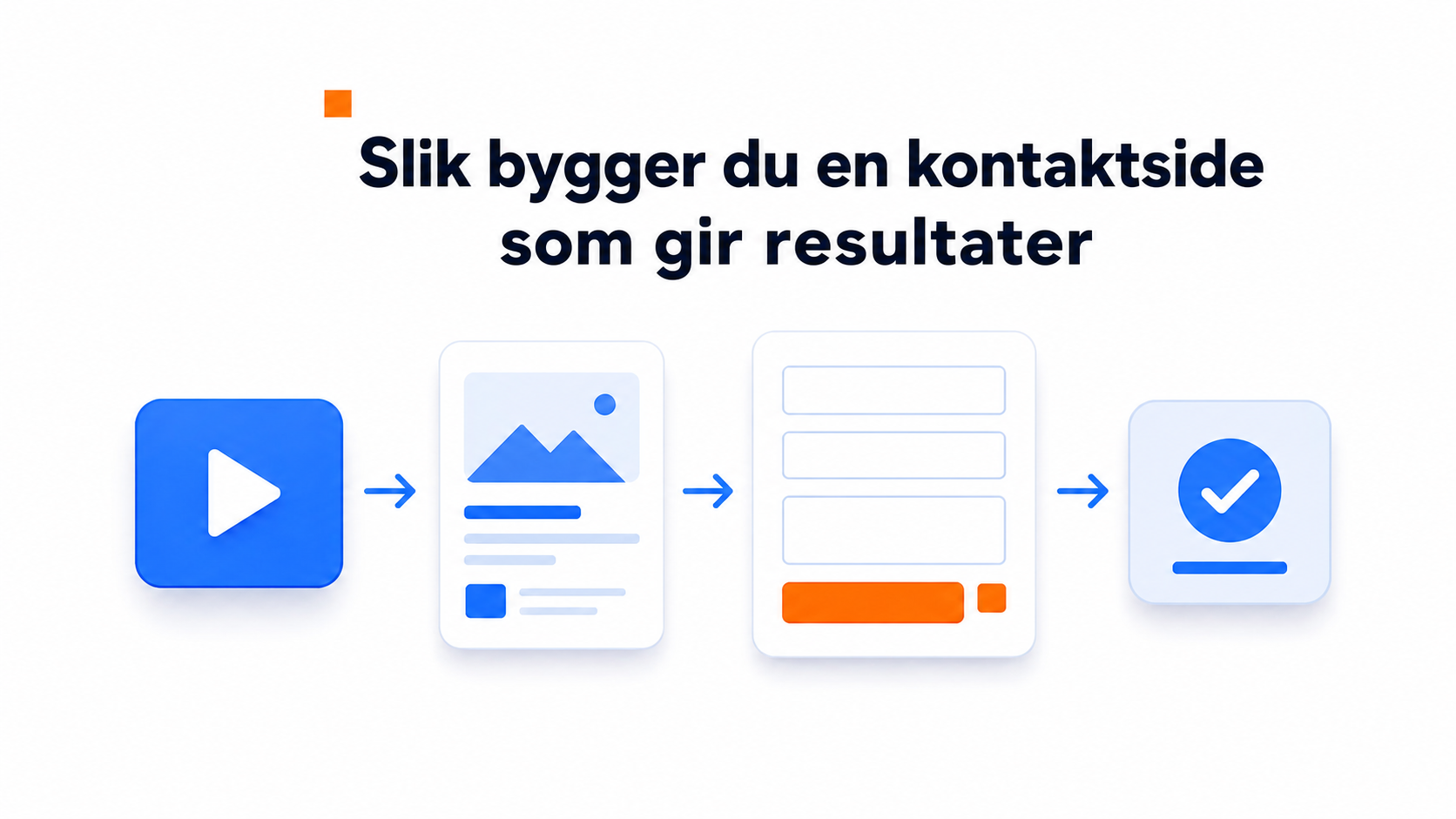 Illustrasjon av en kontaktside som gir resultater