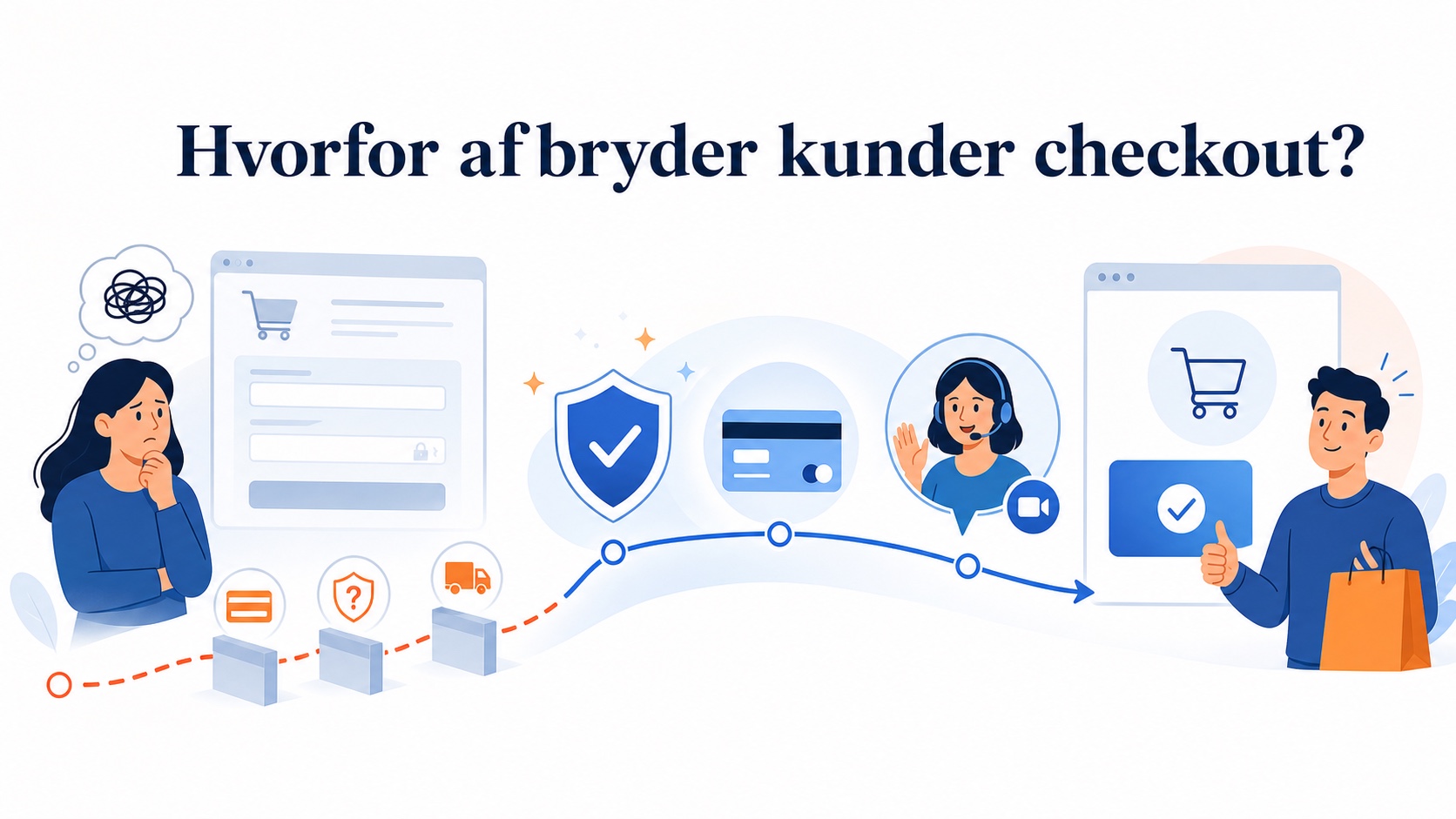 Video på checkout: Sådan reducerer du forladte indkøbskurve 2 Illustration af hvorfor kunder forlader kurven
