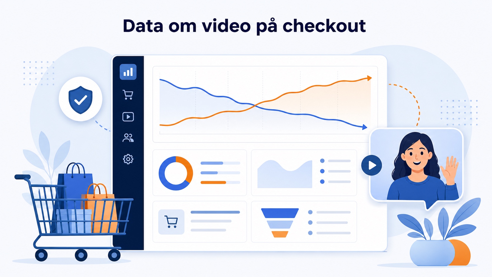 Video på checkout: Sådan reducerer du forladte indkøbskurve 1 Illustration af data om video på checkout