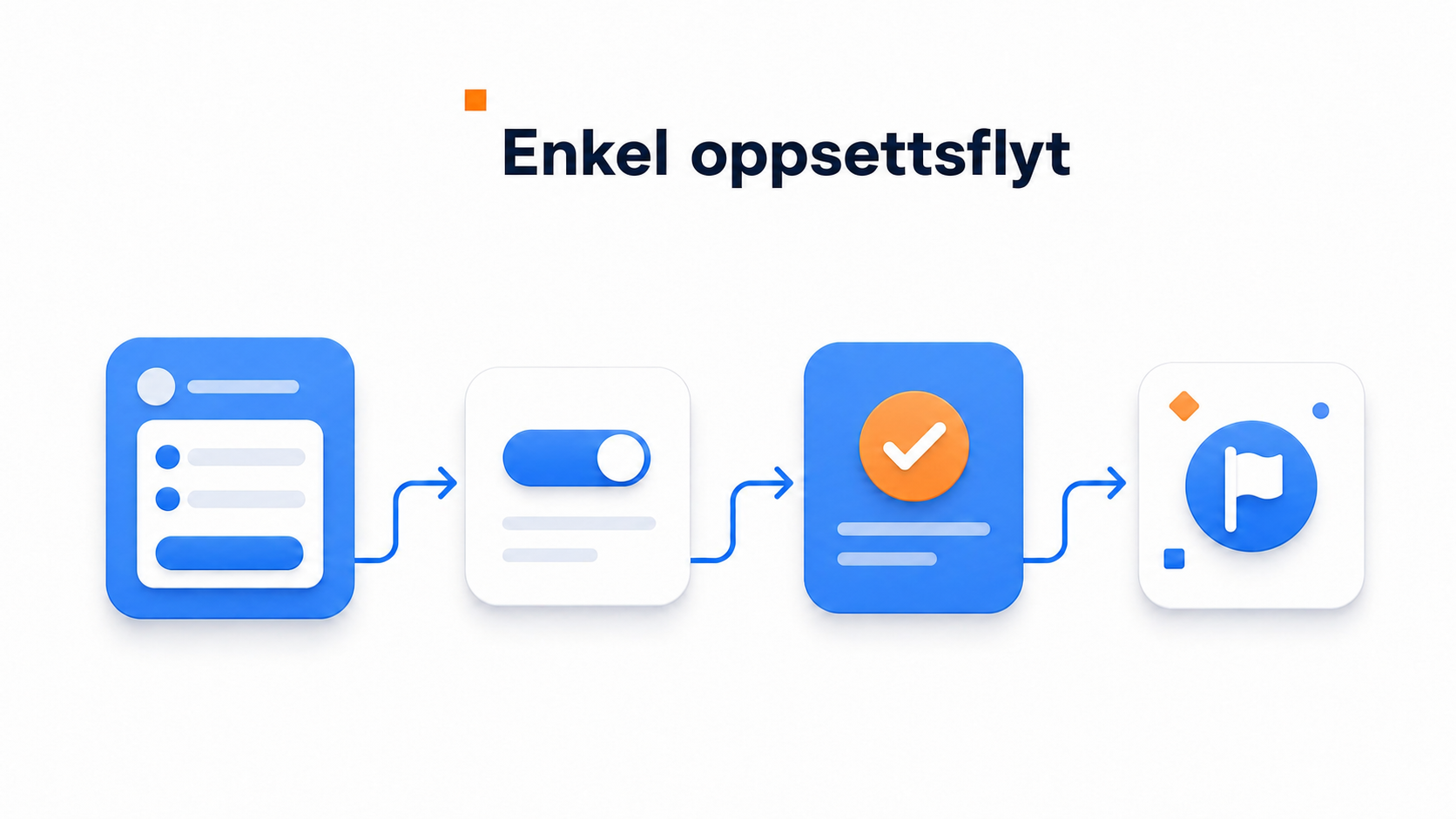 Video i kassen: Slik reduserer du forlatte handlekurver 1 Illustrasjon av hva data viser om video i kassen