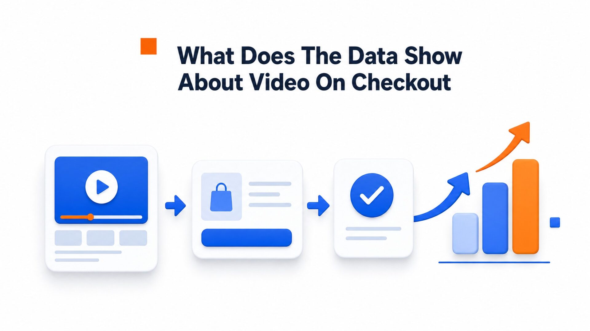 Process illustration for What does the data show about video on checkout