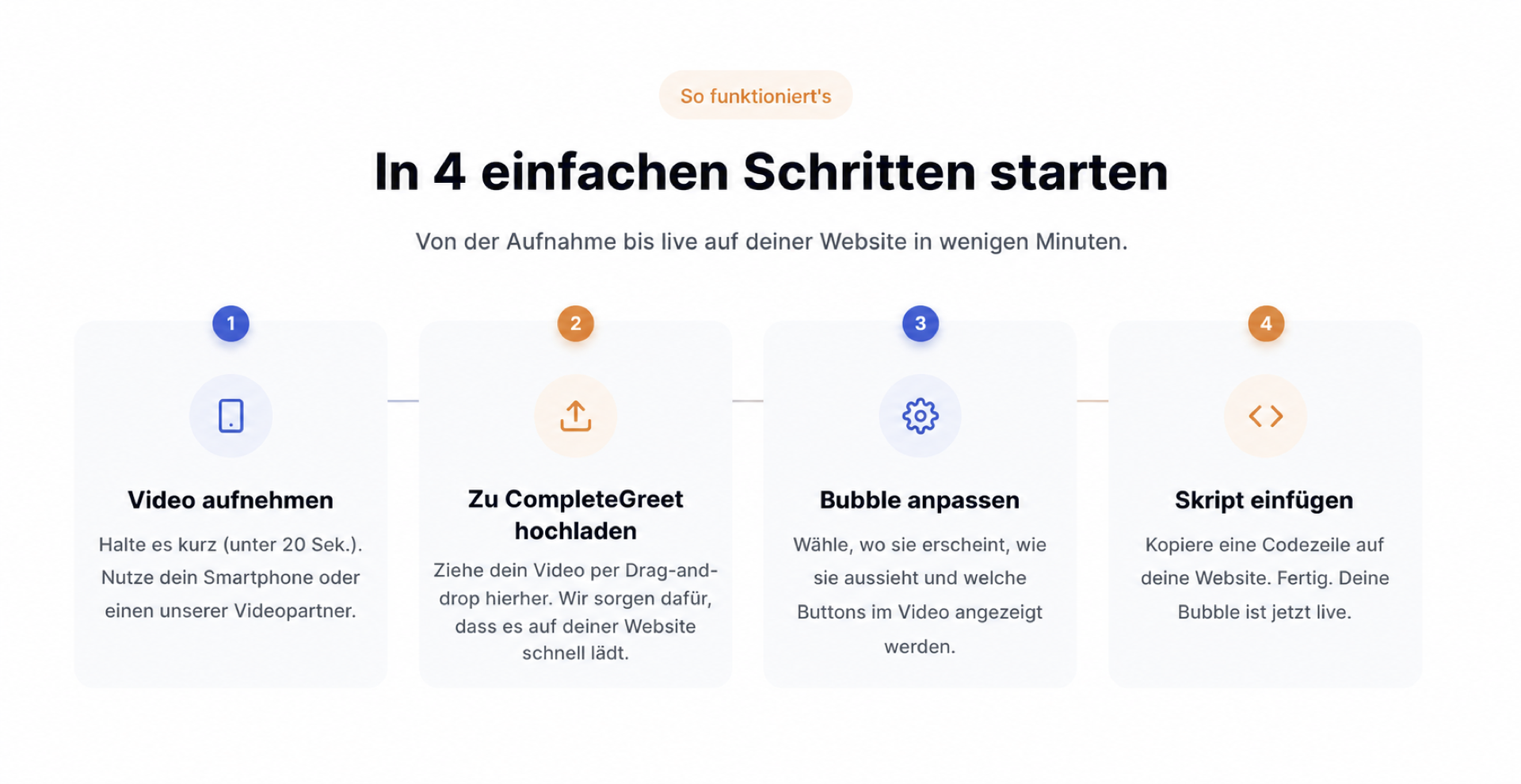 CompleteGreet-Einrichtung in vier Schritten