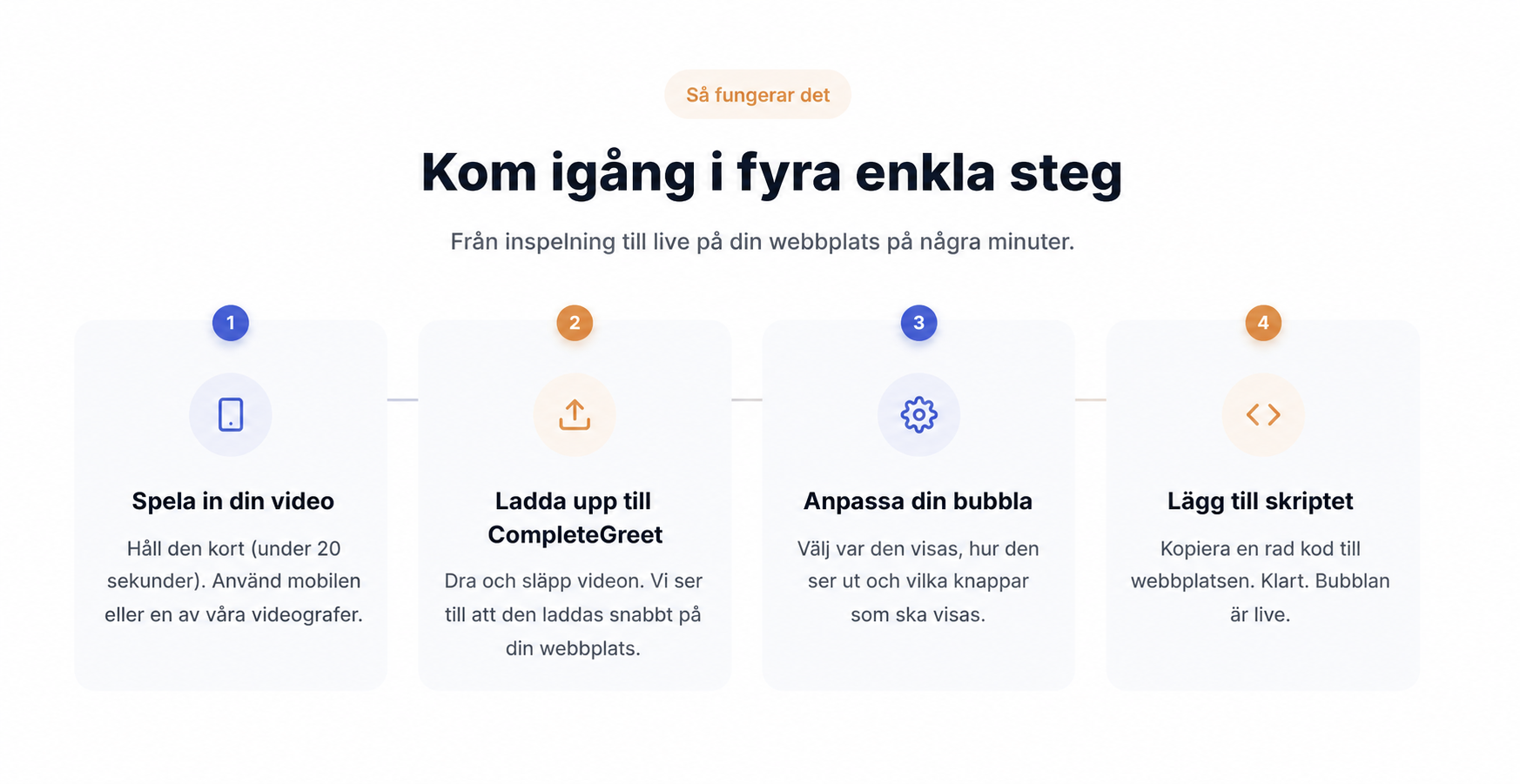 Varför din bästa säljare bör spela in webbplatsvideon