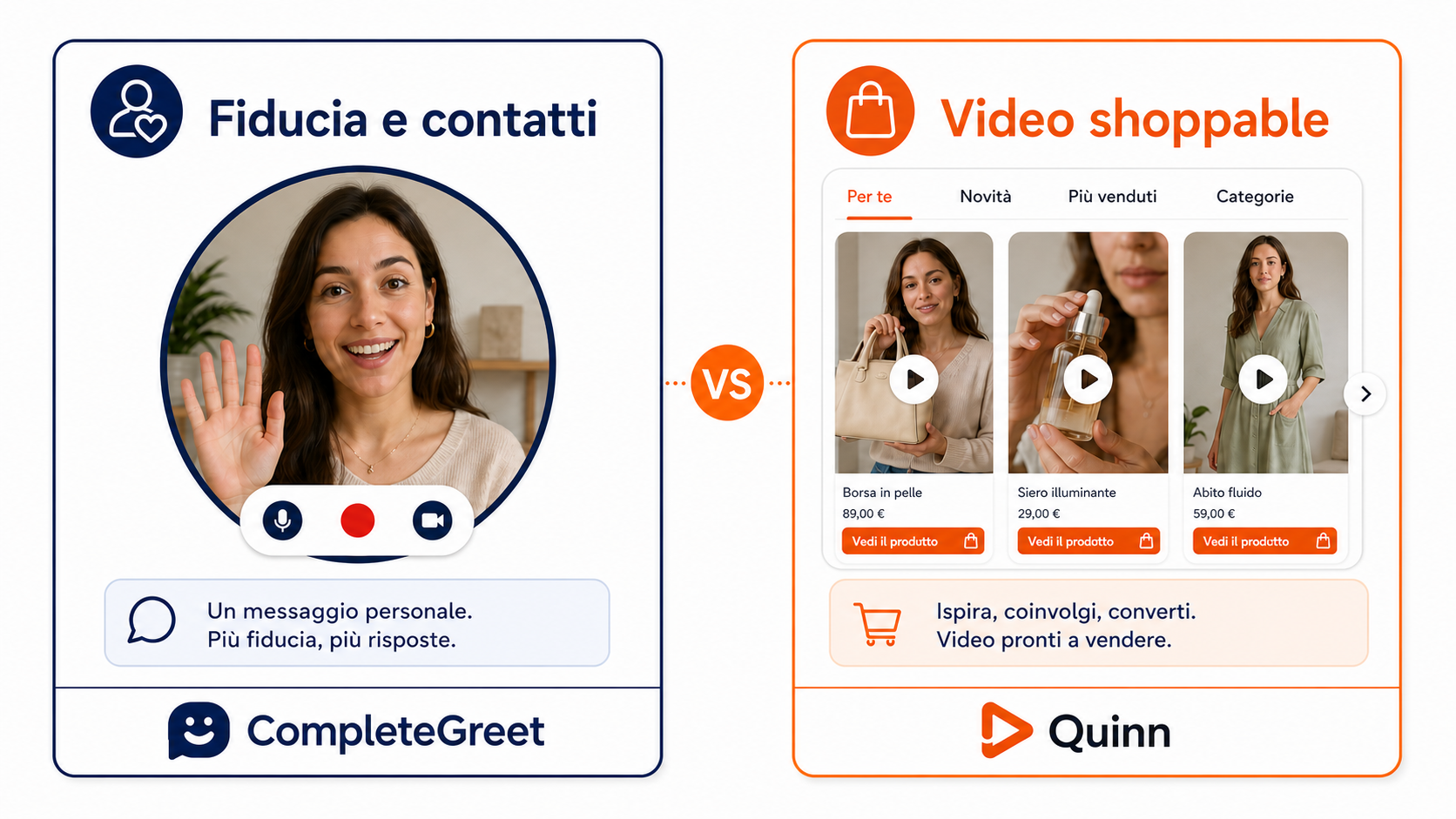 CompleteGreet o Quinn: quale widget video scegliere? 1 Confronto tra i prezzi di CompleteGreet e Quinn
