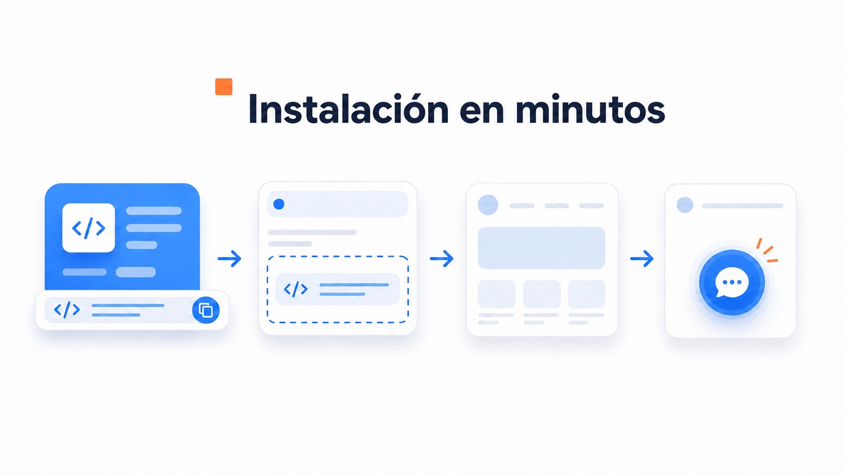 Ilustración de la configuración de CompleteGreet y Quinn