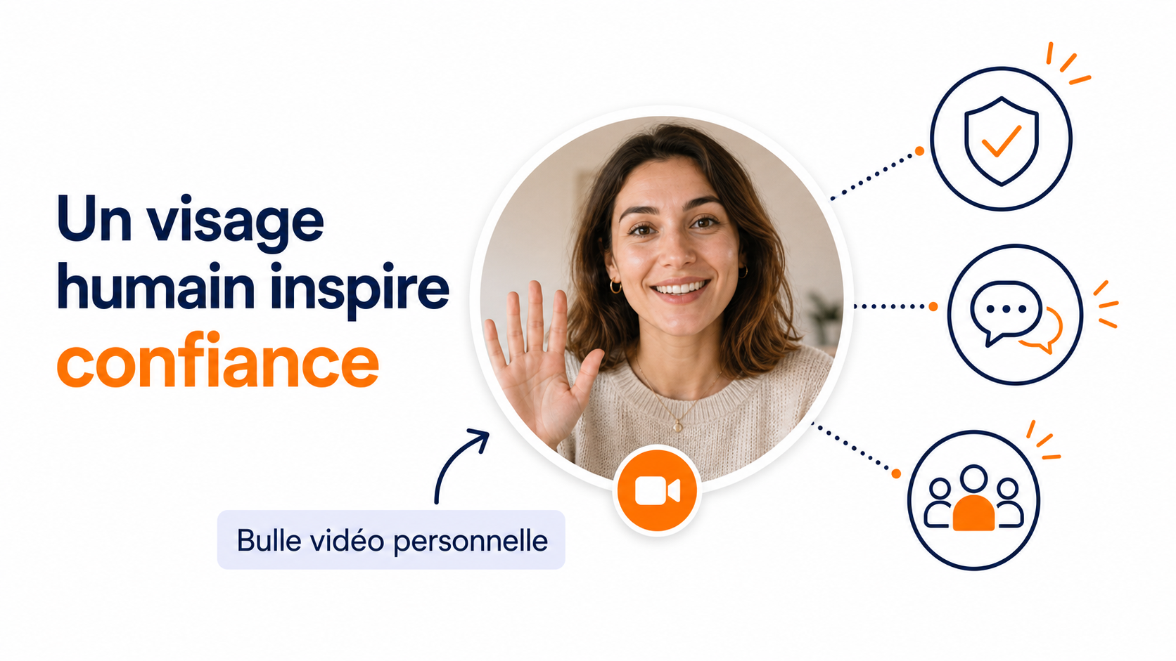 CompleteGreet ou Quinn : quel outil vidéo choisir ? 2 Illustration de la confiance et de la génération de prospects
