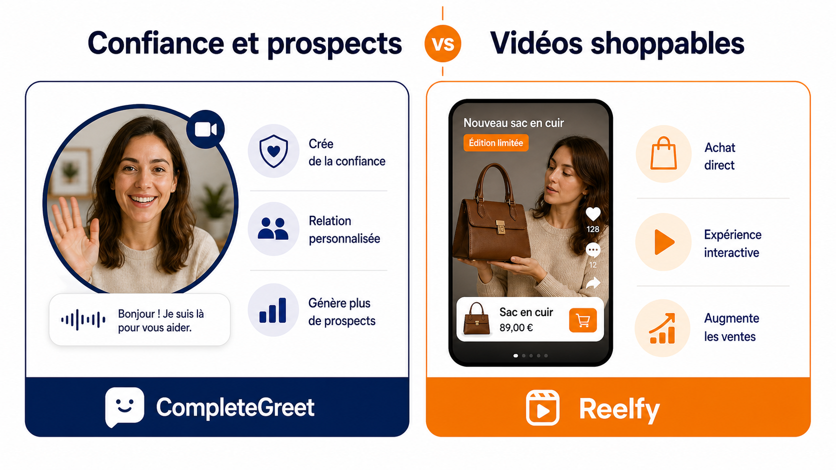 Illustration de la comparaison des tarifs de CompleteGreet et Reelfy