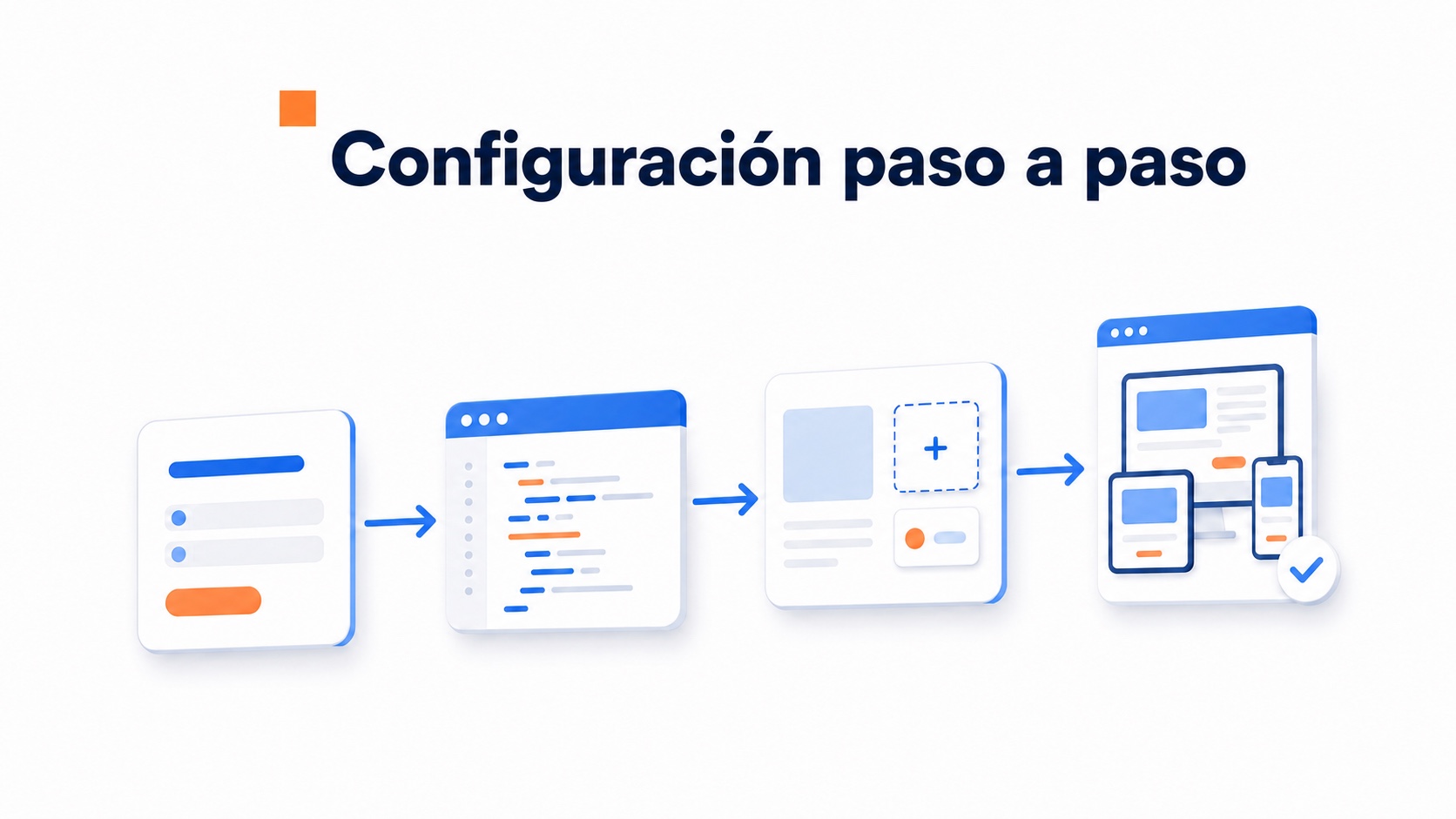 Ilustración de los pasos de configuración