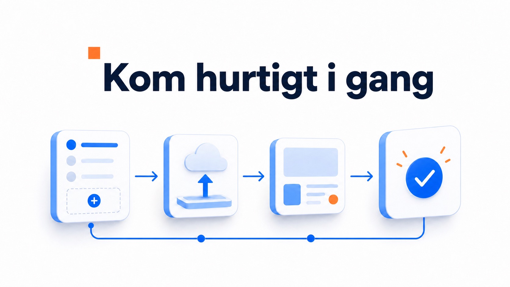 Illustration af opsætning af CompleteGreet og ReelUp