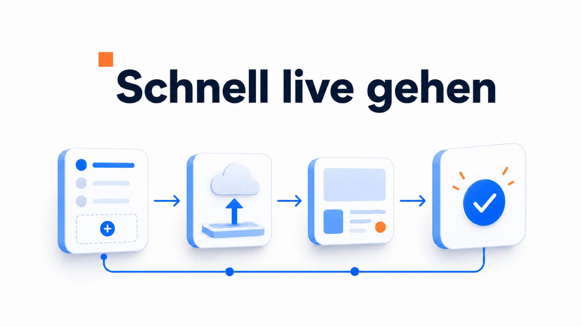 CompleteGreet oder ReelUp 3 Illustration zur Einrichtung beider Tools