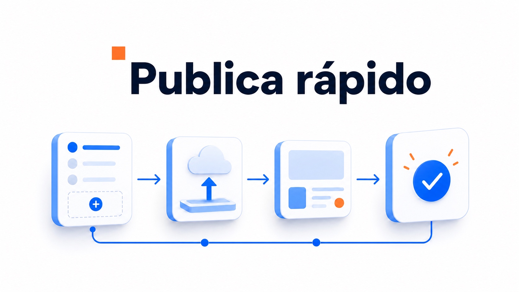 Ilustración de los pasos de configuración