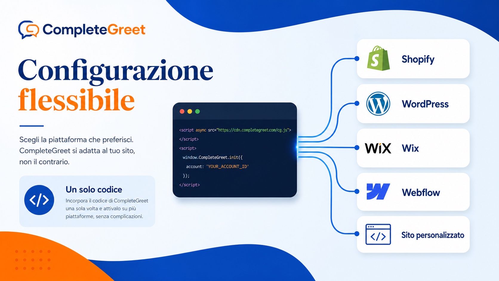 CompleteGreet o ReelUp: quale widget video scegliere? 3 Configurazione di CompleteGreet e ReelUp