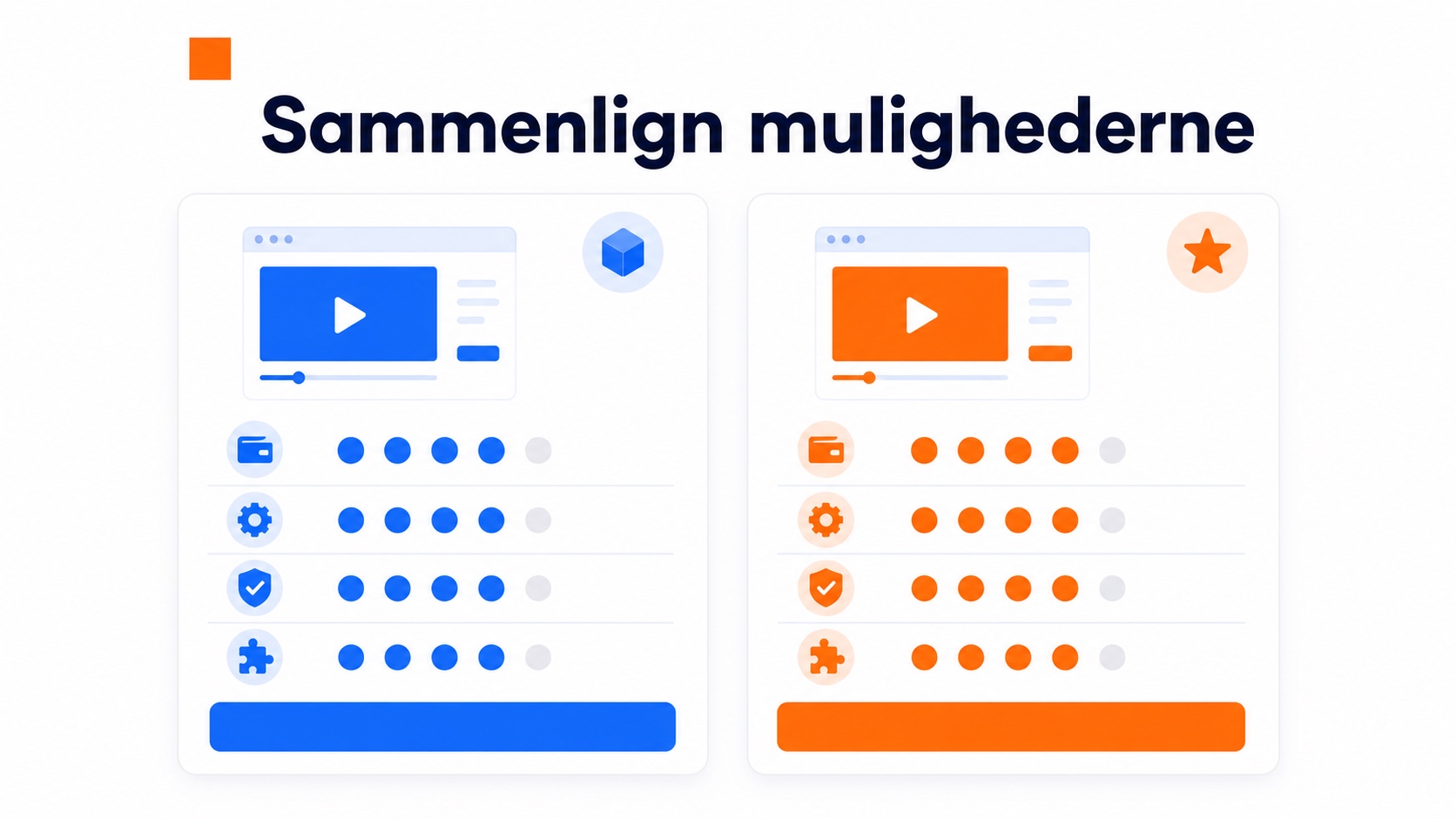 Illustration, der sammenligner priser for CompleteGreet og Warm Welcome