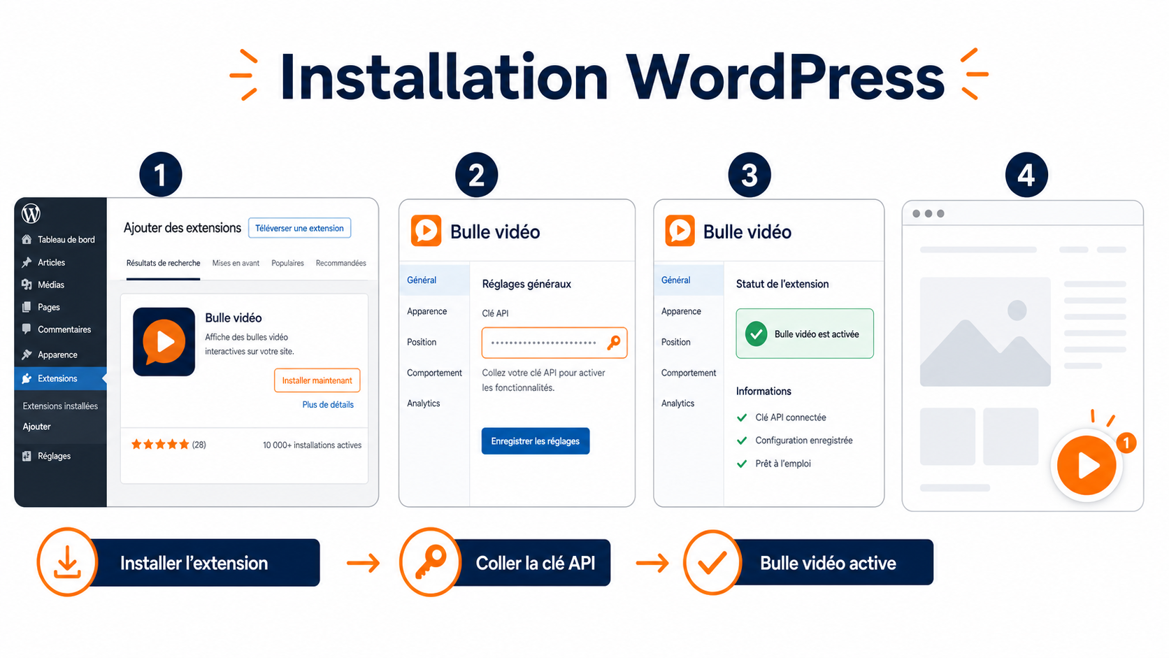 CompleteGreet ou Loom pour les vidéos de site : lequel choisir ? 5 Extension CompleteGreet affichée dans l’écran d’ajout d’extensions WordPress
