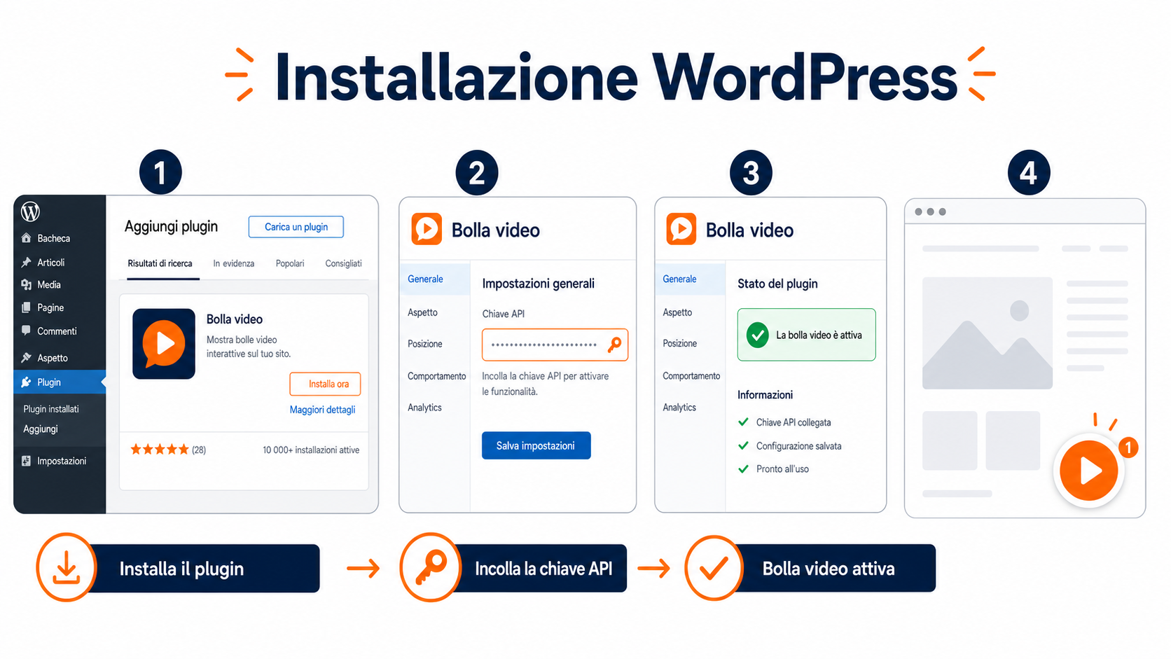 Plugin CompleteGreet mostrato nella schermata Aggiungi plugin di WordPress
