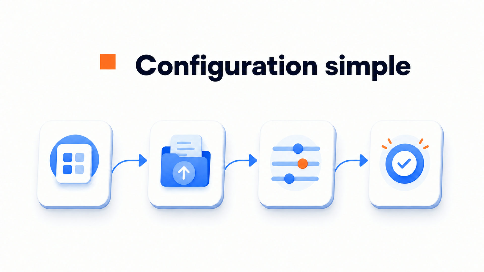 Illustration d’une configuration simple