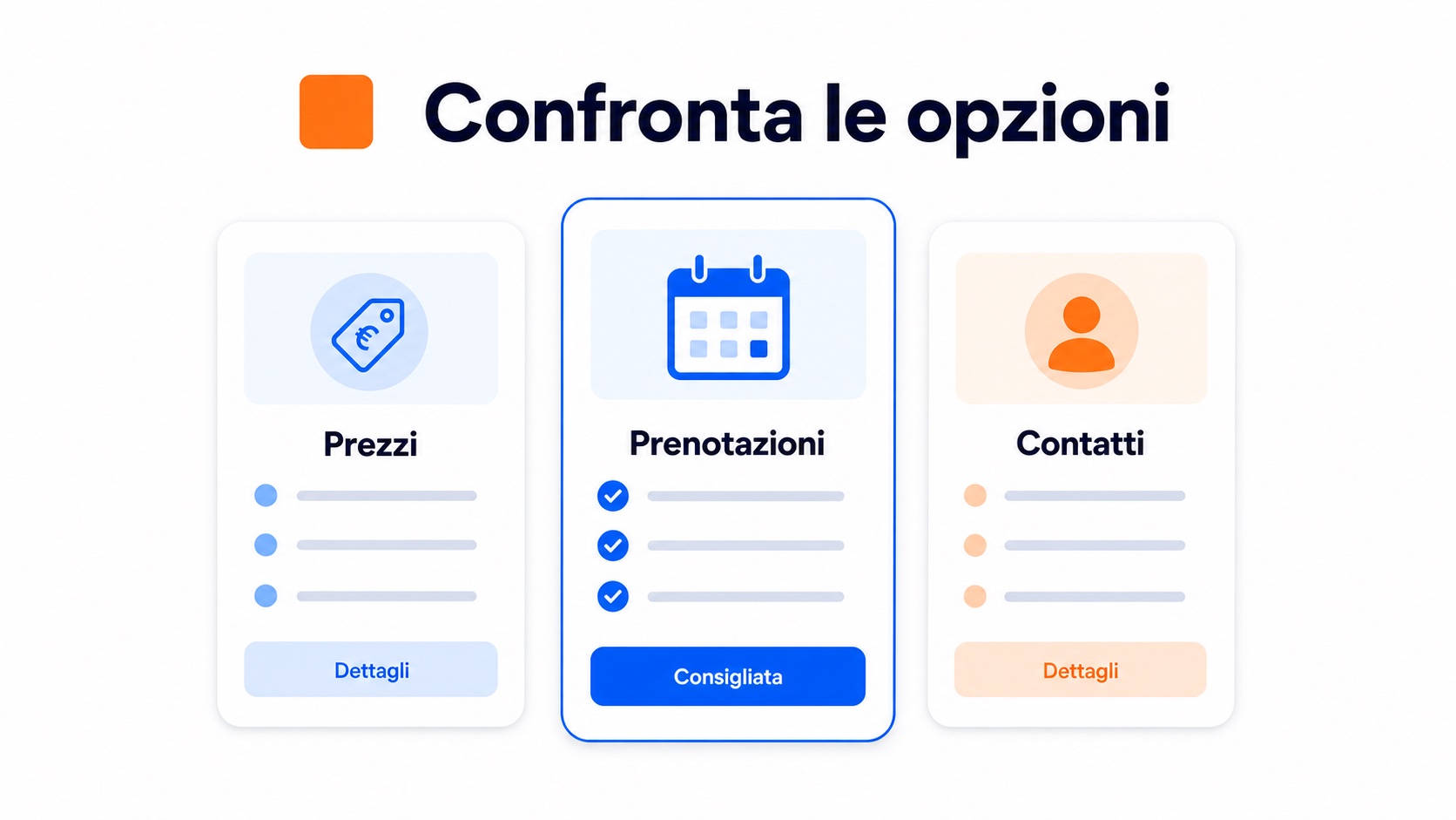 Qual è un buon tasso di conversione per un sito web? Riferimenti per settore 2 Illustrazione per confrontare le opzioni