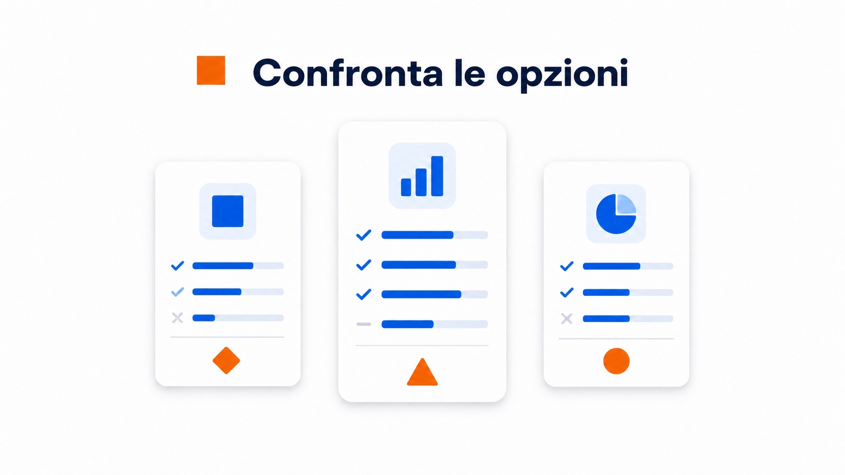 Illustrazione di confronto tra le pagine che possono beneficiare del video