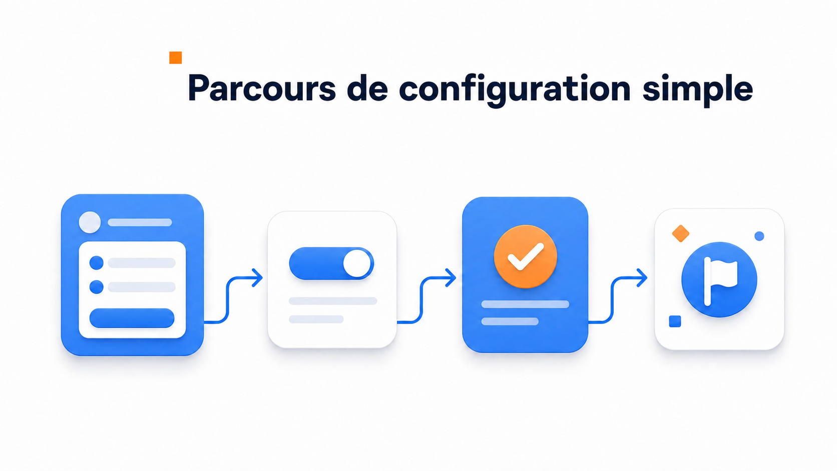 Vidéo produit pour le e-commerce : ce qui fonctionne et ce qui ne fonctionne pas 1 Illustration du parcours de configuration d'une vidéo produit