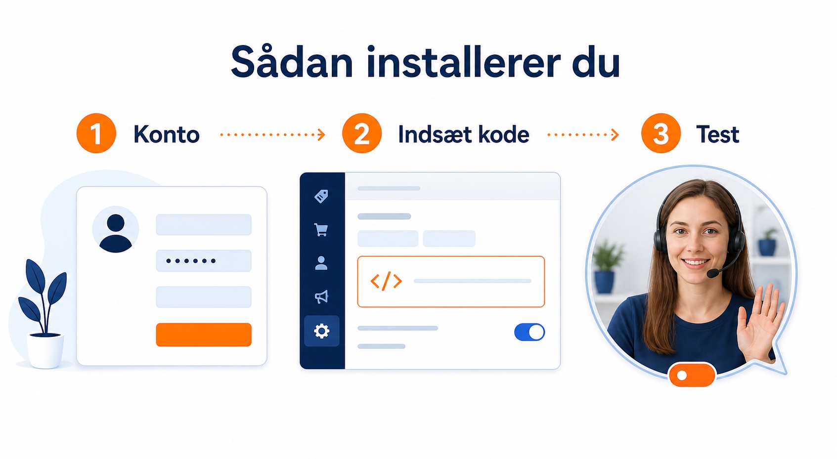 Illustration af installation af CompleteGreet på Ecwid