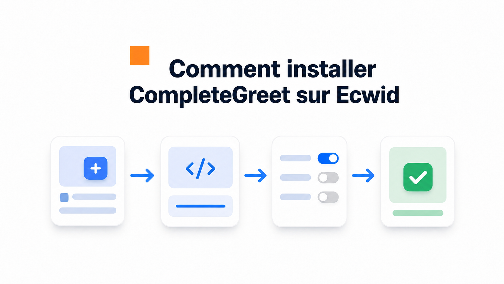 Illustration du parcours d'installation de CompleteGreet sur Ecwid