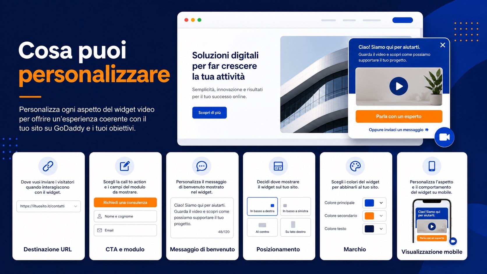 Opzioni di personalizzazione di un widget video GoDaddy