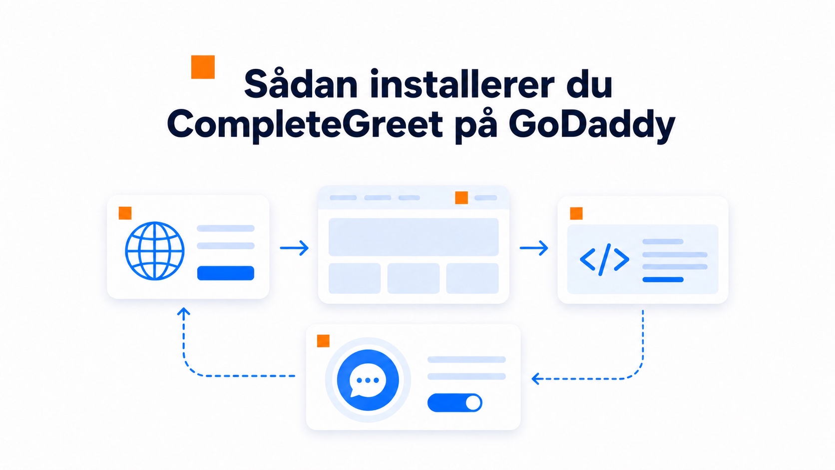 Sådan installerer du en videowidget på GoDaddy