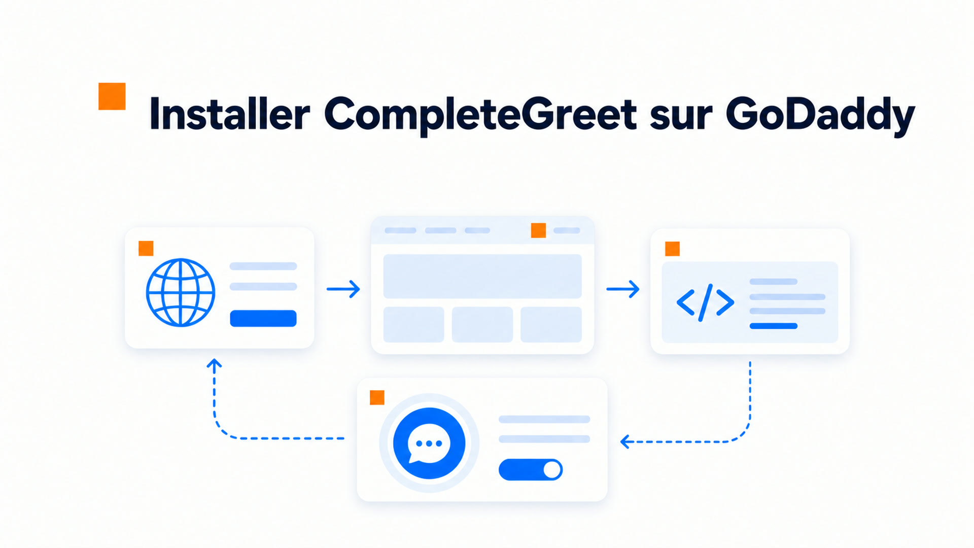 Installation d’un widget vidéo sur GoDaddy