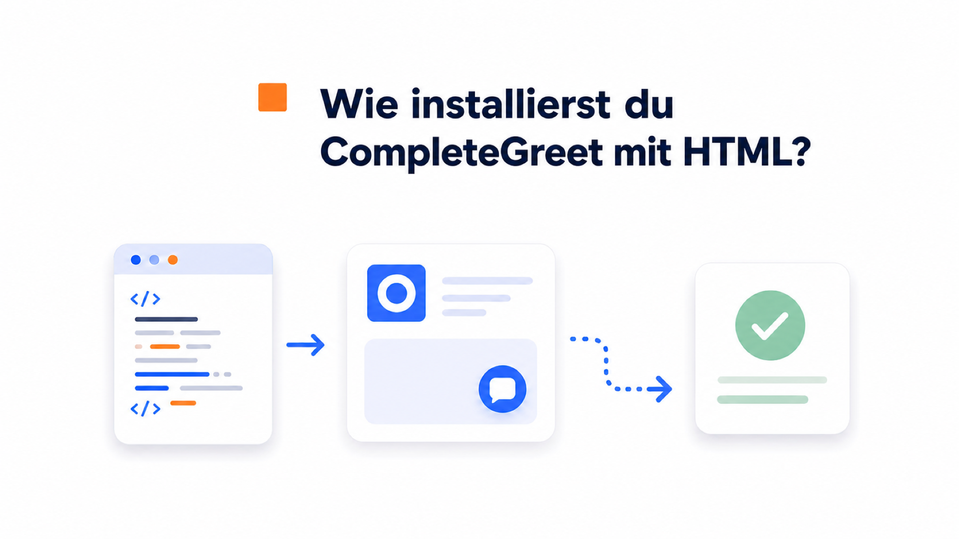 Prozessillustration zur Installation von CompleteGreet in HTML
