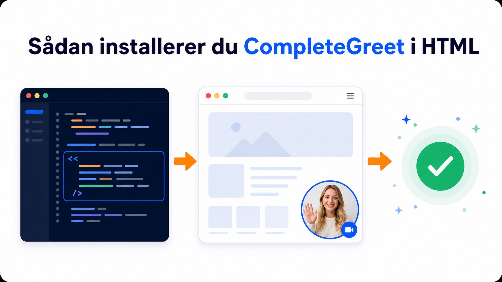 Ilustración del proceso para instalar CompleteGreet en HTML