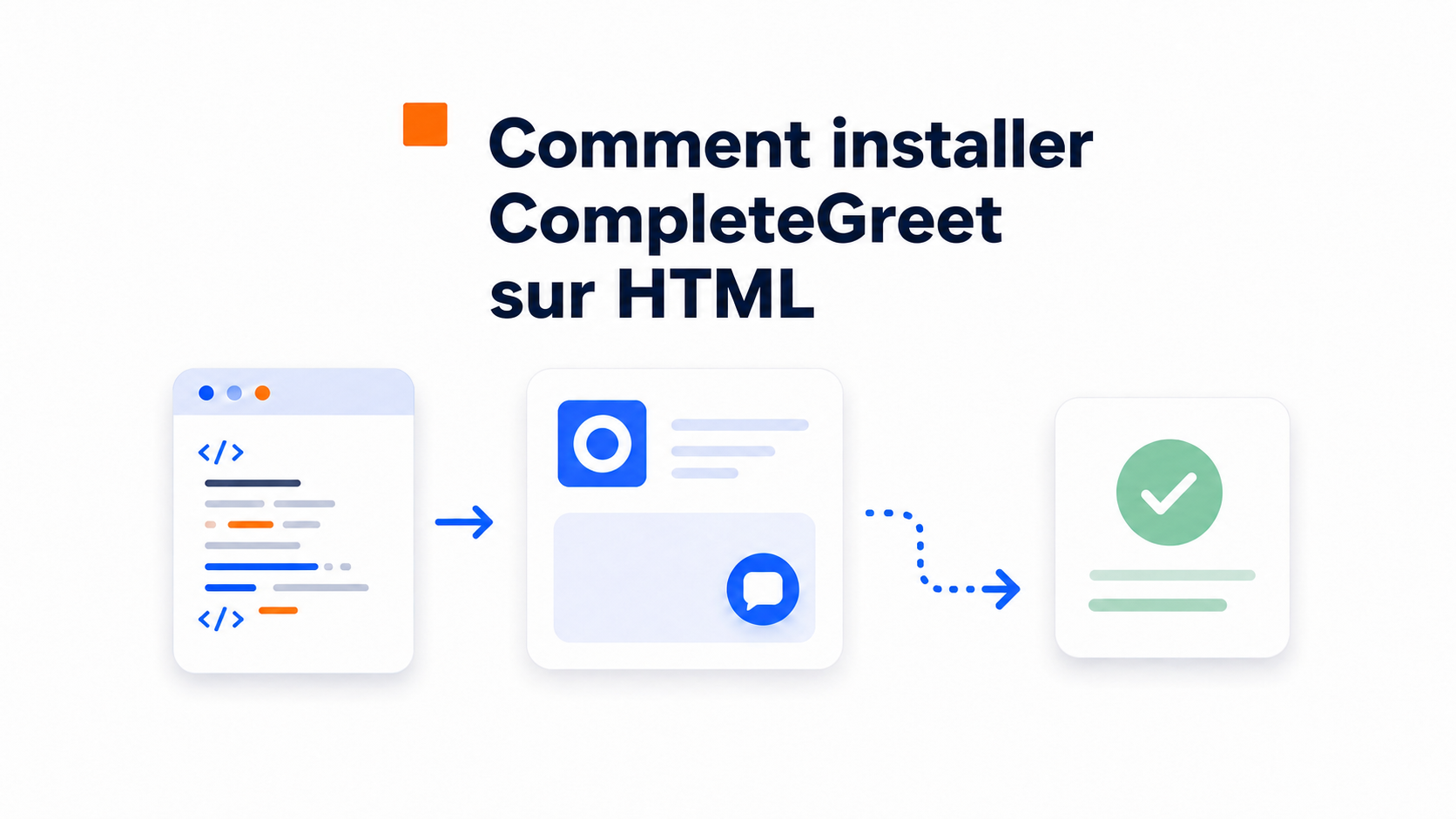 Illustration du parcours d'installation de CompleteGreet en HTML