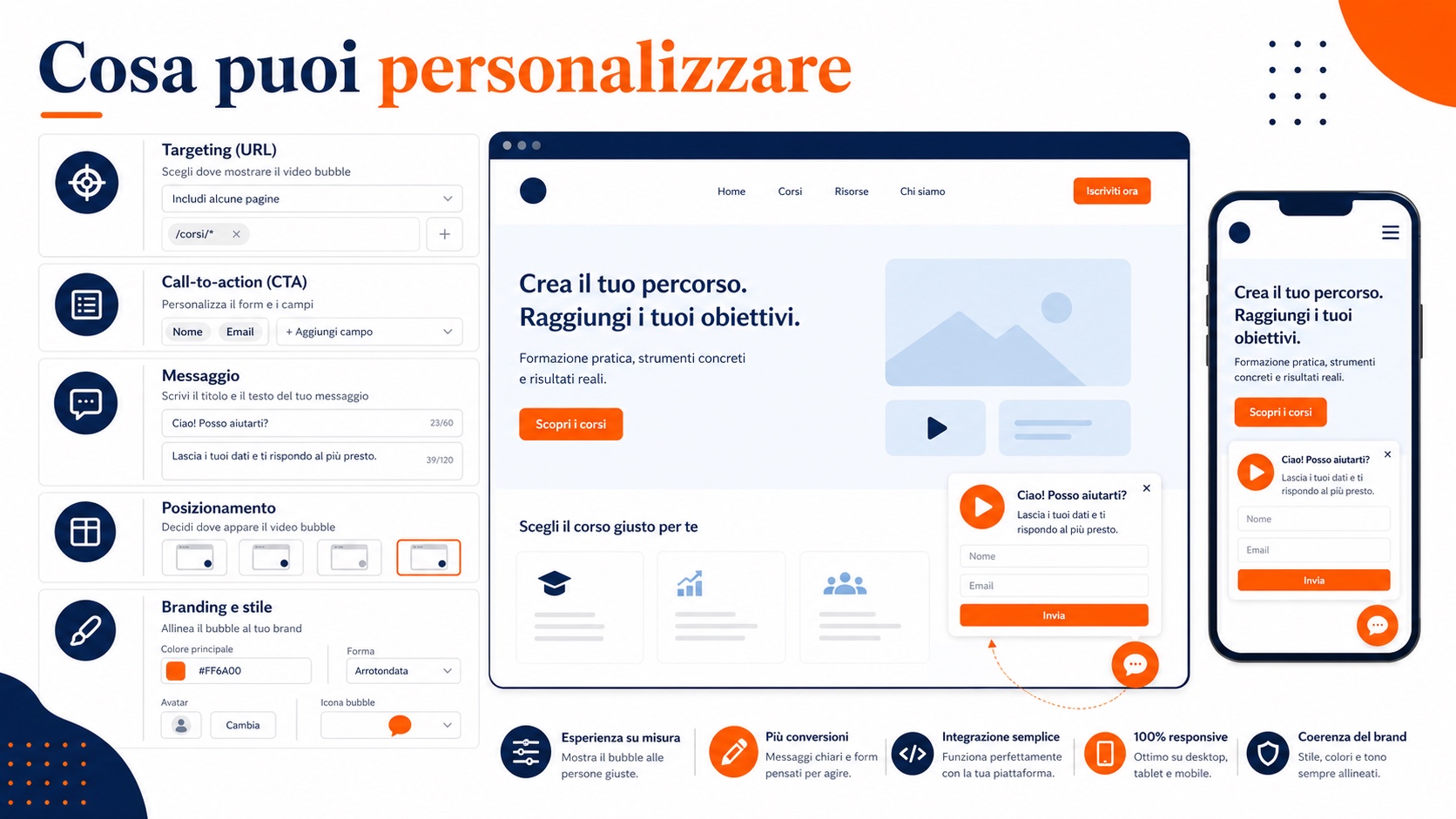 Come aggiungere una bolla video a Kajabi 2 Opzioni di personalizzazione di una bolla video Kajabi