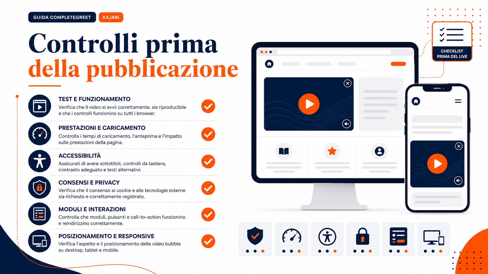 Come aggiungere una bolla video a Kajabi 1 Installazione di CompleteGreet su Kajabi
