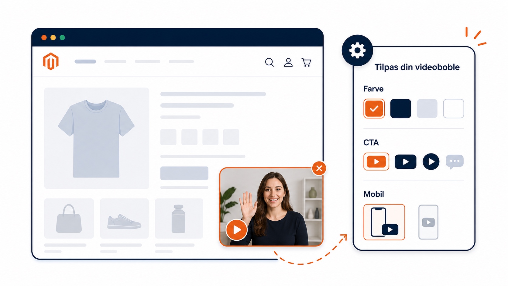 Illustration af tilpasningsmuligheder for Magento og Adobe Commerce