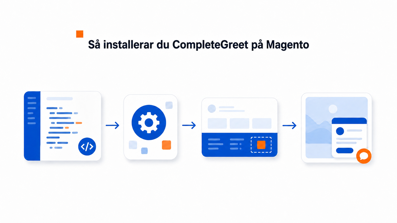 Videowidget för Magento och Adobe Commerce