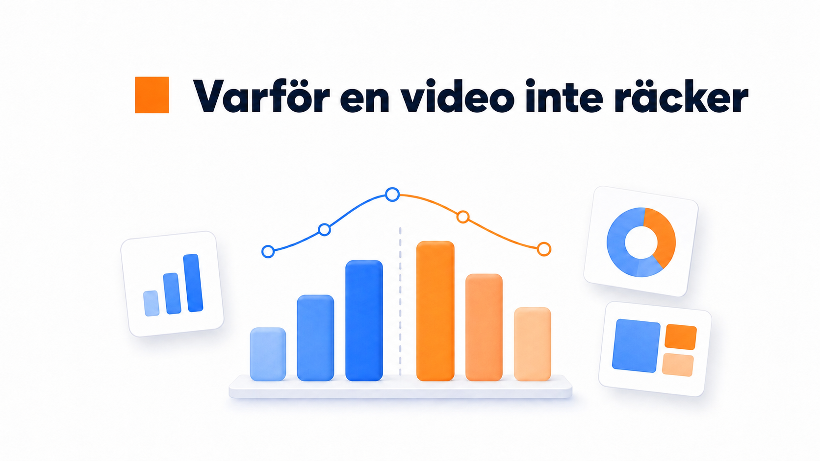 Sidunik video: Varför en video inte räcker