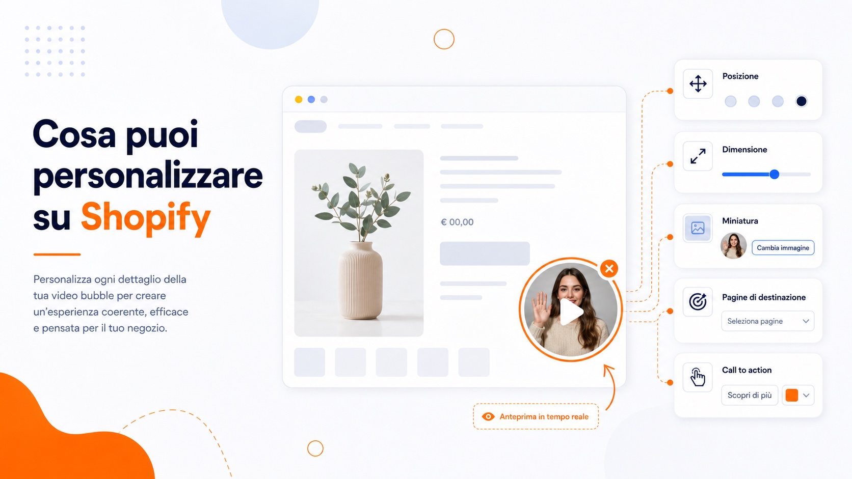 Confronto delle opzioni di personalizzazione su Shopify